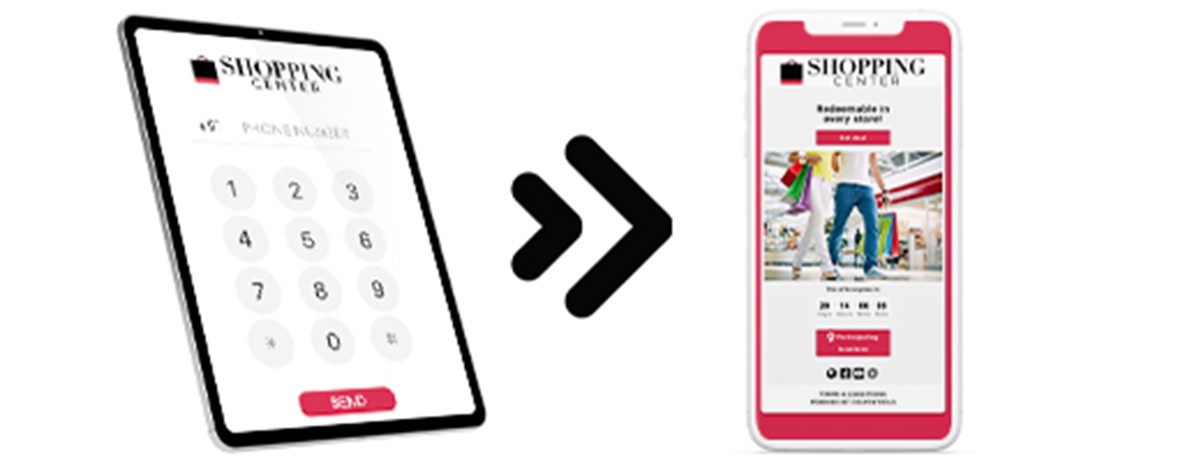 What is Phygital Marketing?