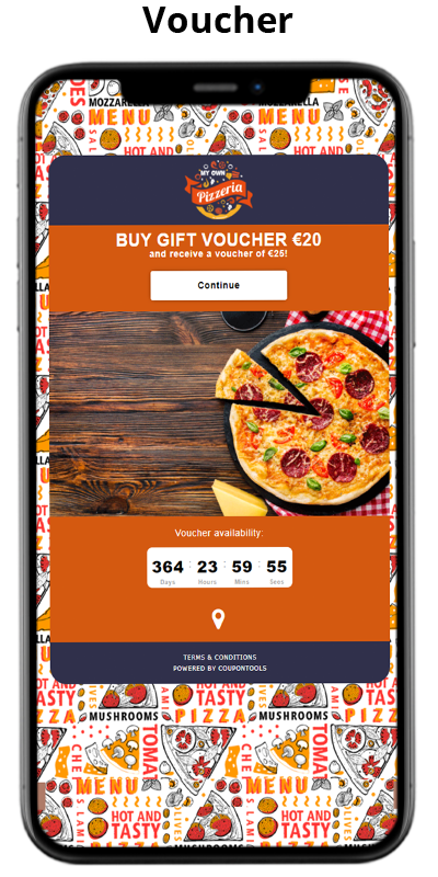 Covid-19-proof coupon marketingcampagnes voor restaurants