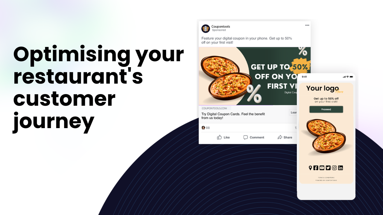 Optimising your restaurant's customer journey through Coupontools